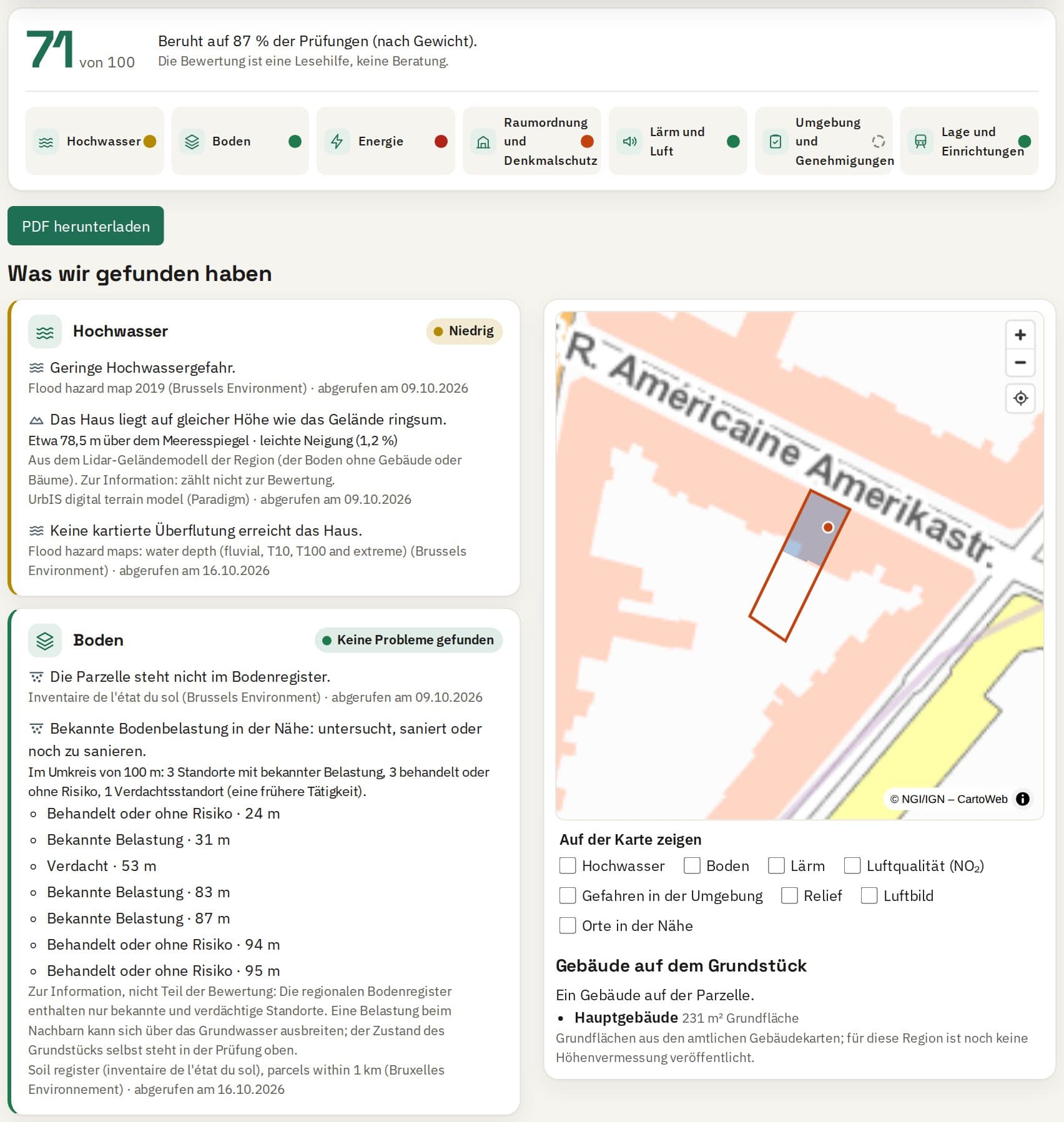 Ein Bericht: eine Bewertung von 65 von 100 und die Ergebnisse zu Hochwasser und Boden mit ihren Quellen.