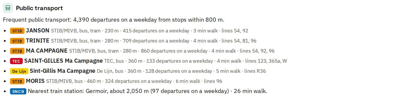 Public transport near the address: stops with their operator, lines and weekday departures.
