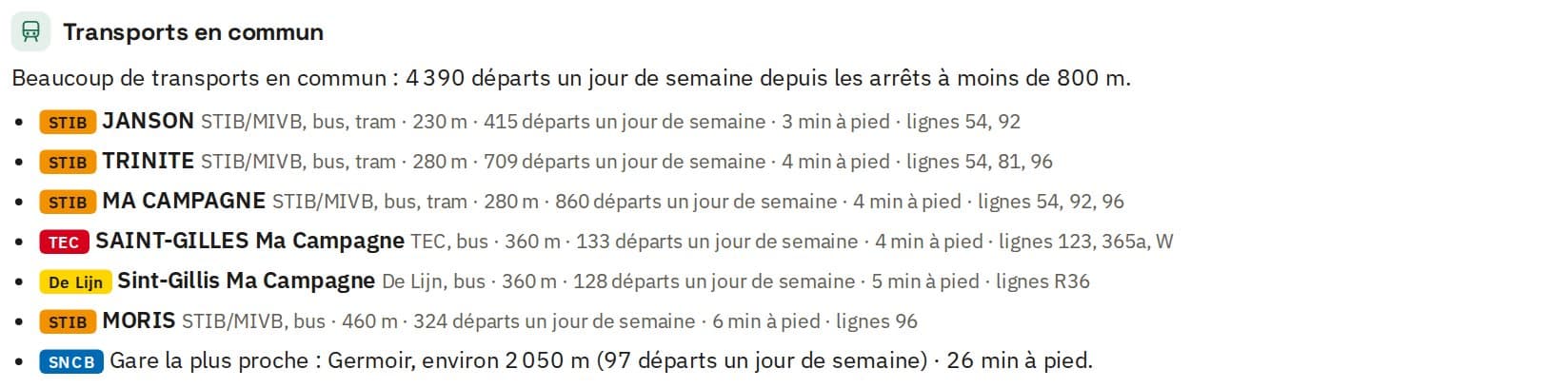 Transports en commun près de l’adresse : arrêts avec leur opérateur, lignes et départs en semaine.